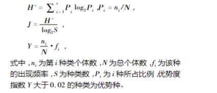對蝦養(yǎng)殖池水中葉綠素a濃度和微藻種類優(yōu)勢度指數(shù)及均勻度（上）